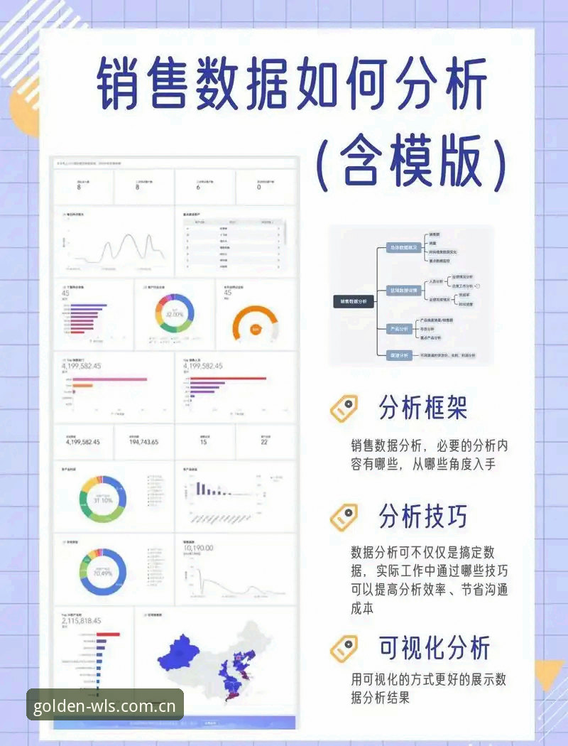 7个维度解析威尼斯人平台地址安全登录的行业趋势