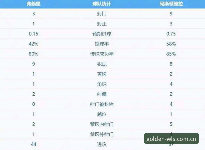 从维拉欧联夺冠看赛事分析：埃梅里第五冠背后的数据解读与观赛指南